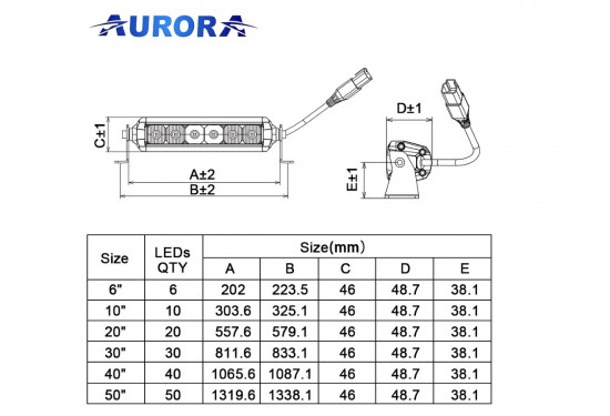 Светодиодная балка Aurora 250W Дальний свет (ALO-S5-50)