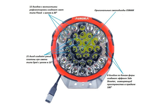 Светодиодная фара Aurora 205W Сверх-дальний свет (ALO-GR7-R)