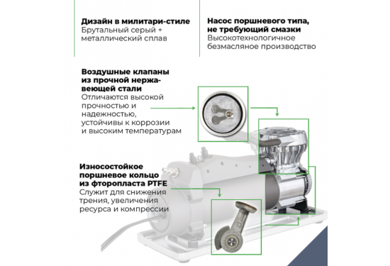 Компрессор переносной 12V BERKUT R24