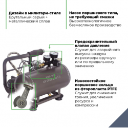 Пневмосистема с ресивером 6л BERKUT SA06