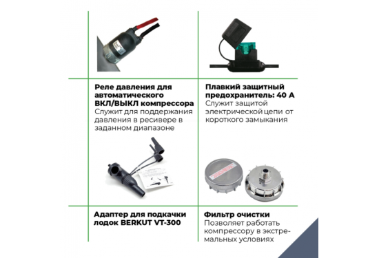 Пневмосистема с ресивером 6л BERKUT SA06