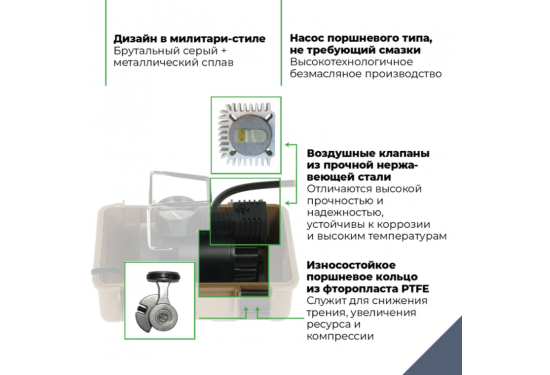 Компрессор переносной 12V BERKUT SPEC-15