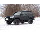 Расширители колёсных арок для Toyota Land Cruiser 100