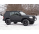 Расширители колёсных арок для Toyota Land Cruiser 100