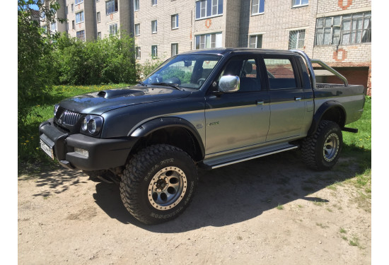 Расширители колесных арок для Mitsubishi L200 1995-2006