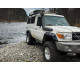 Расширители арок TORBIK для Toyota Land Cruiser J78