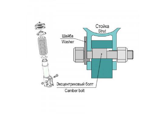 Болты- эксцентрики 16 мм для Mazda CX, Volvo XC, Honda CR-V и Honda HR-V