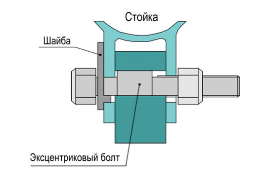 Болты- эксцентрики 14 мм для Mitsubishi Outlander 2002+, Subaru Forester 1997-2008, Suzuki Grand Vitara 2005-2015 и Nissan X-Trail 2001-2015