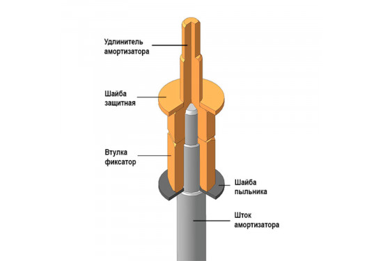 Удлинители передних амортизаторов Suzuki Escudo/Vitara 1988-2005 и Suzuki Grand Vitara/Escudo 1997-2005 на 60 мм