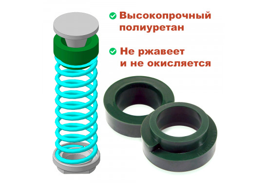 Проставки над передними пружинами 30 мм для ВАЗ НИВА, LADA 4x4, Chevrolet Niva (под лифт 40 мм)