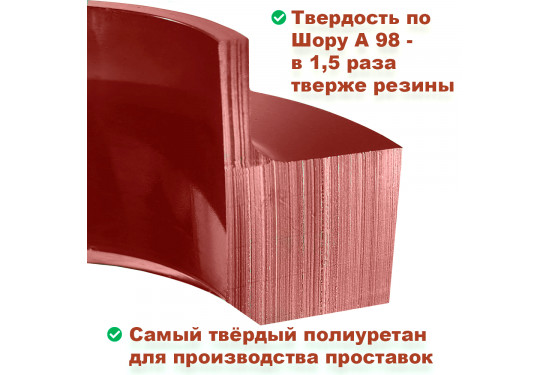 Проставки задних пружин 20 мм для Mitsubishi Outlander, Mitsubishi Delica D5, Citroen C-Crosser и Peugeot 4007 (под лифт 30 мм)