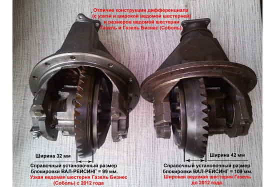 Самоблокирующийся дифференциал "Вал Рейсинг" для Газель Бизнес, Газель Некст, Соболь 2012+ (средняя степень блокирования 70%)