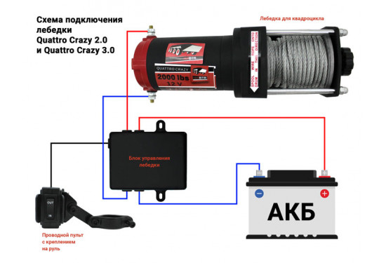 Лебедка электрическая redBTR серии QUATTRO 12V 2000 lbs / 907 кг со стальным тросом