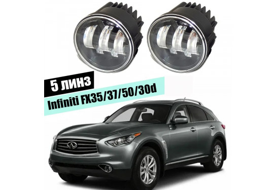 Светодиодные противотуманные LED фары для Infiniti FX